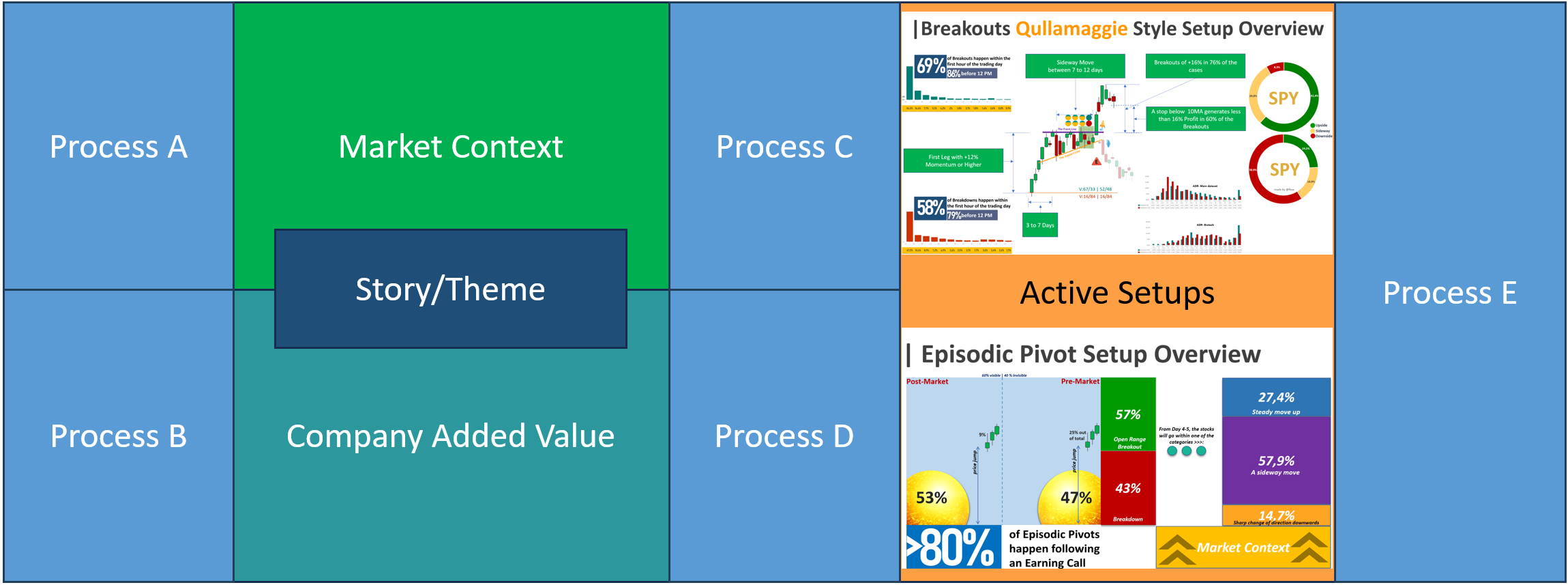 September Review-October Goals