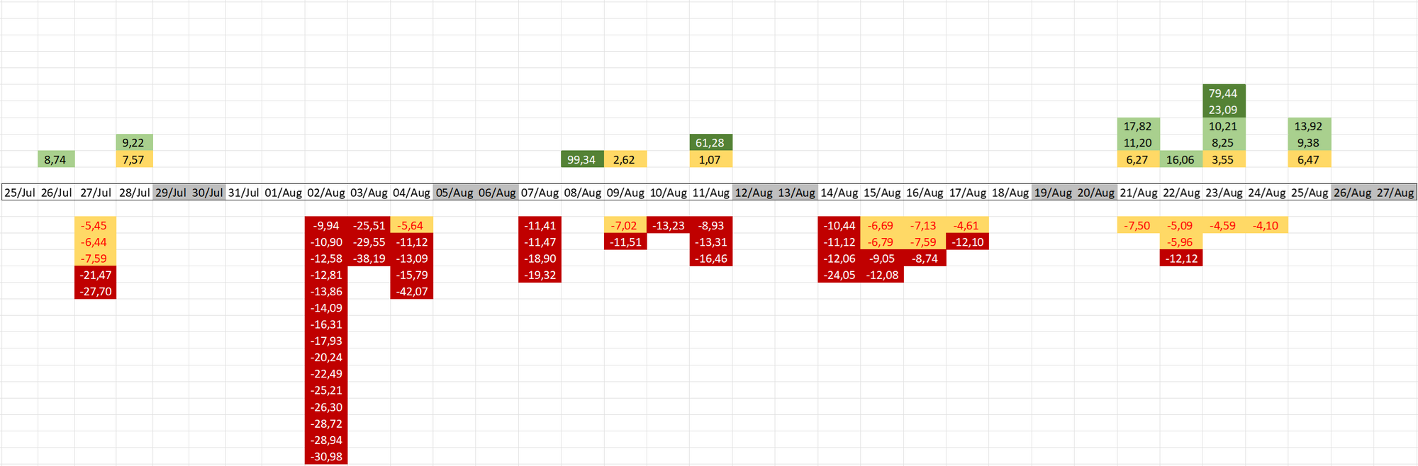 ActiveSetups August 2023