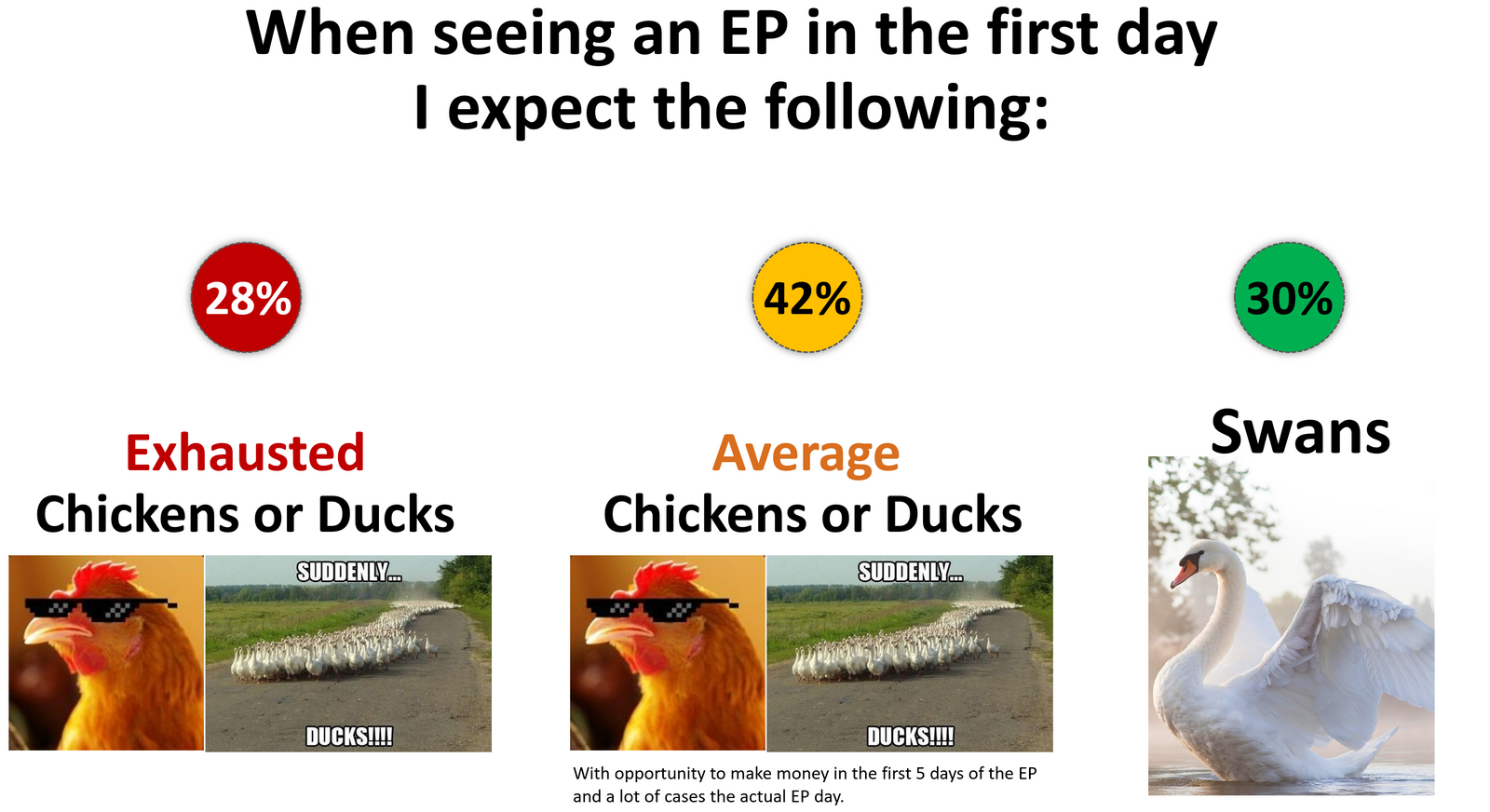 episodic-pivot-classification-catalyst-analysis-trading-strategy