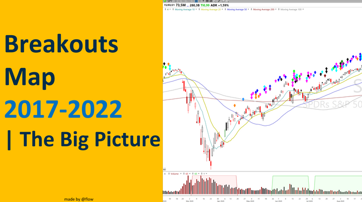 Breakouts Map