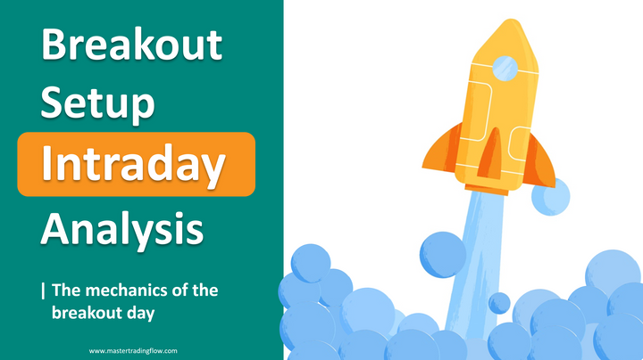 Breakout Intraday Analysis is Live